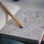 Photo The main subject of this article is "Design Thinking" as a "Structured Approach" to "Creative Problem-Solving"