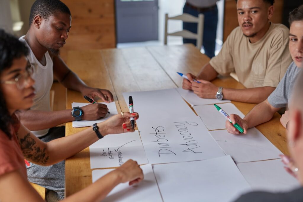 Photo Group brainstorming